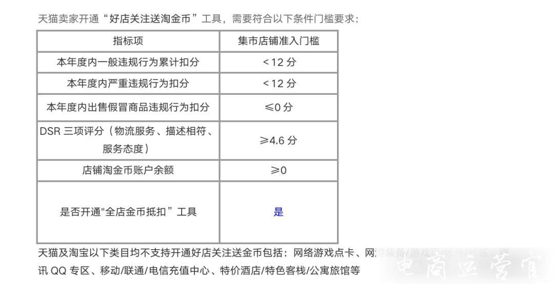 什么是淘金幣店鋪粉絲運(yùn)營工具?淘金幣店鋪粉絲運(yùn)營工具規(guī)則說明